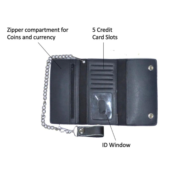 Black Trifold Leather Wallet