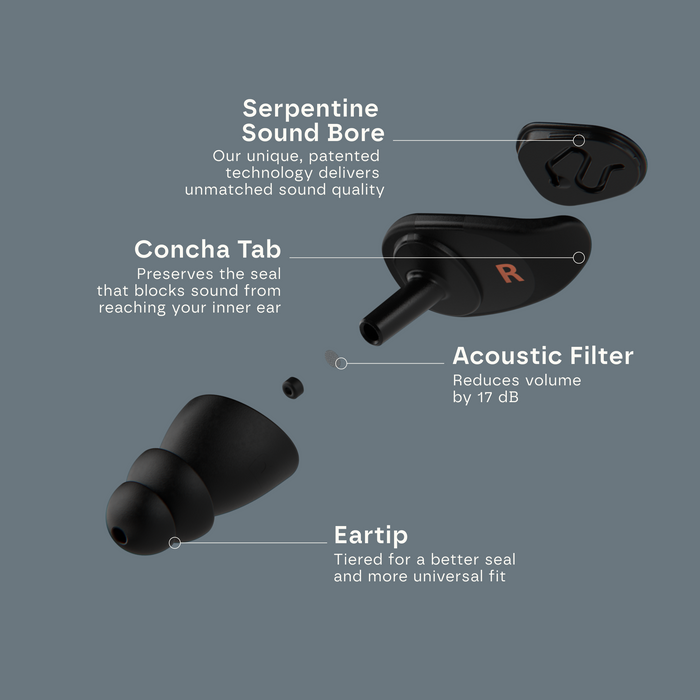 EAROS ONE