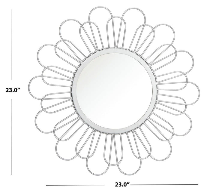 Lorence Mirror