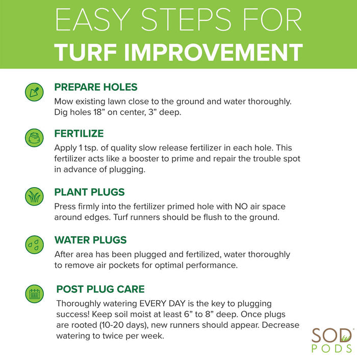 Sod Pod Installation Guide