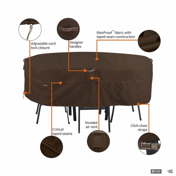 Madrona Table and Chairs Cover Details